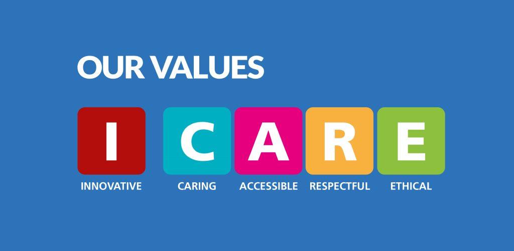 ICARE values