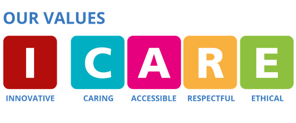 ICARE